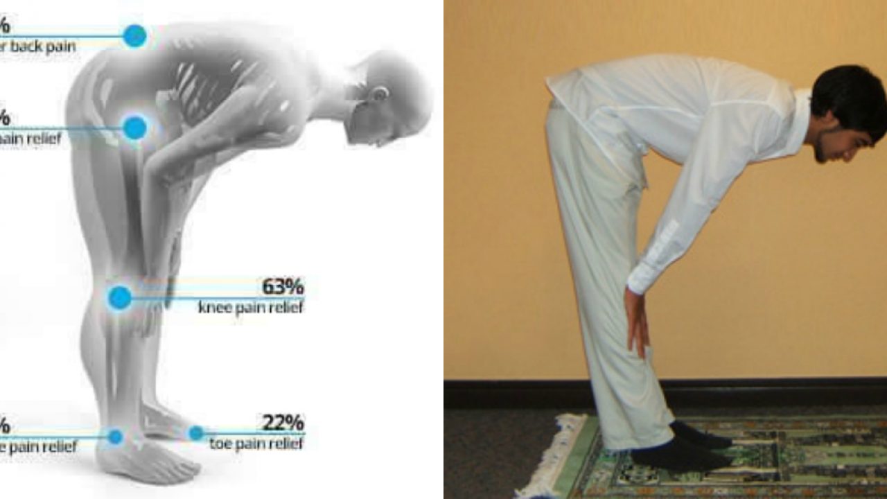 16 Medical Reasons That Back Health Benefits Of Namaz Salah Parhlo