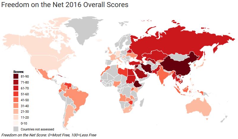 Internet Freedom In Pakistan - 2016 Data Shows Our Privacy Is Compromised