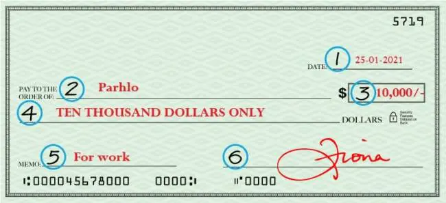 How To Write A Cheque In 6 Easy Steps Parhlo