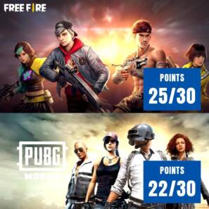 5 Comparison between PUBG Mobile and Garena Free Fire