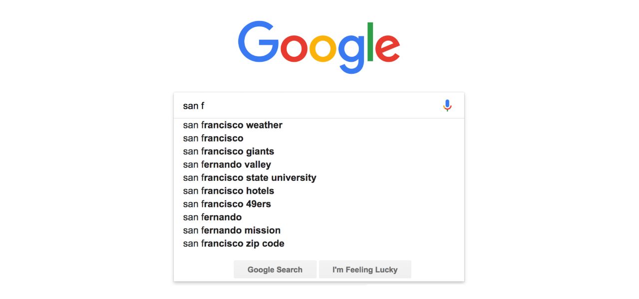 Google's Top Searches Of 2023: A Recap Of The Year's Trends" - Parhlo